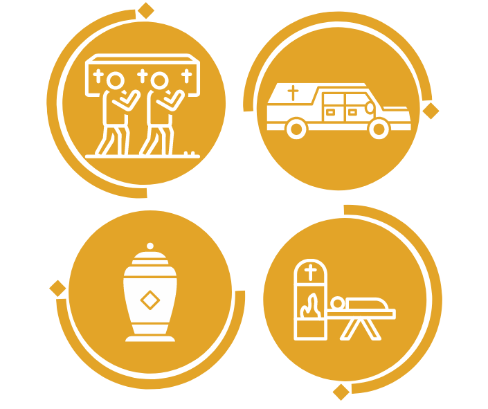 Paquete de Cremación Económico en Cancún